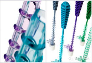 2014年全球知名化工企業(yè)研發(fā)狀況分析